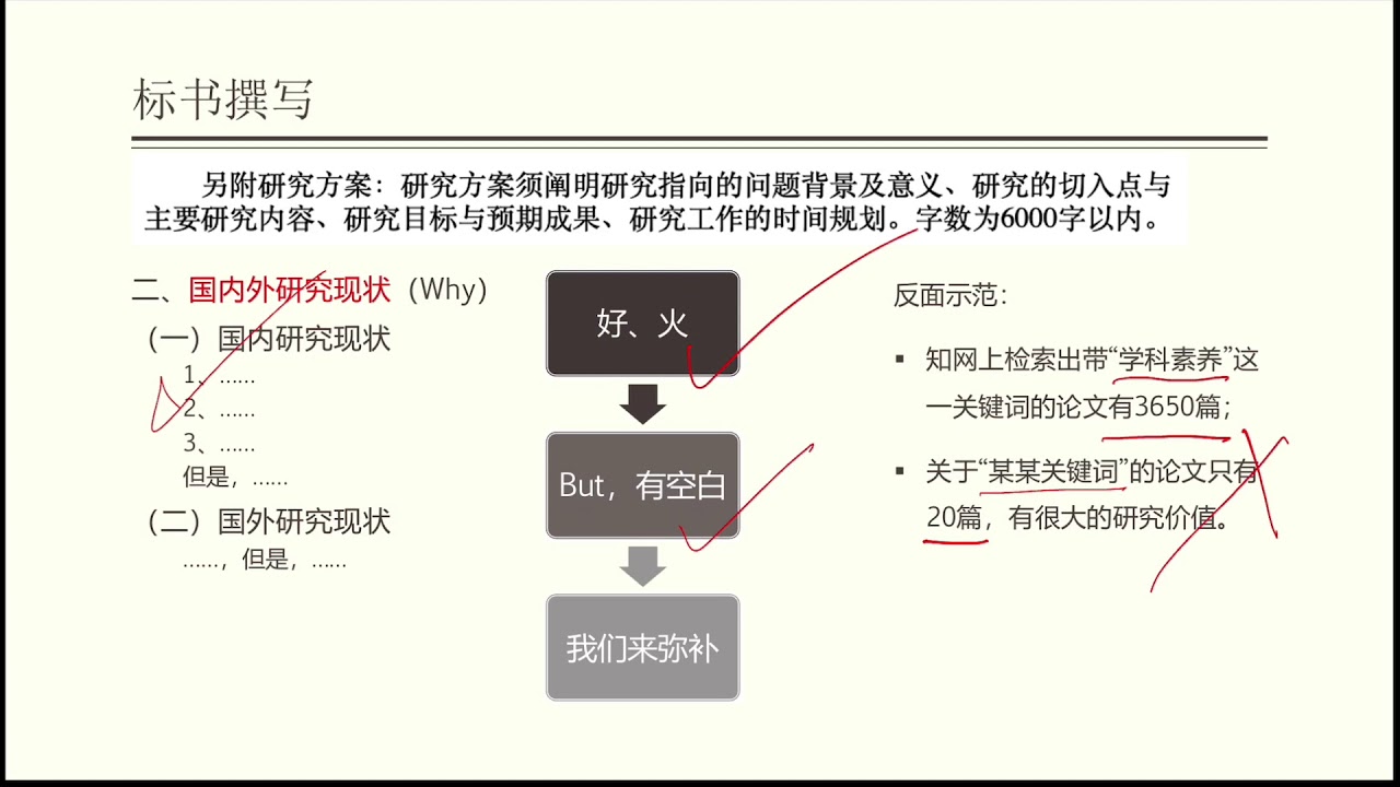 年轻教师如何申报课题3-标书撰写1 @Kim老师
