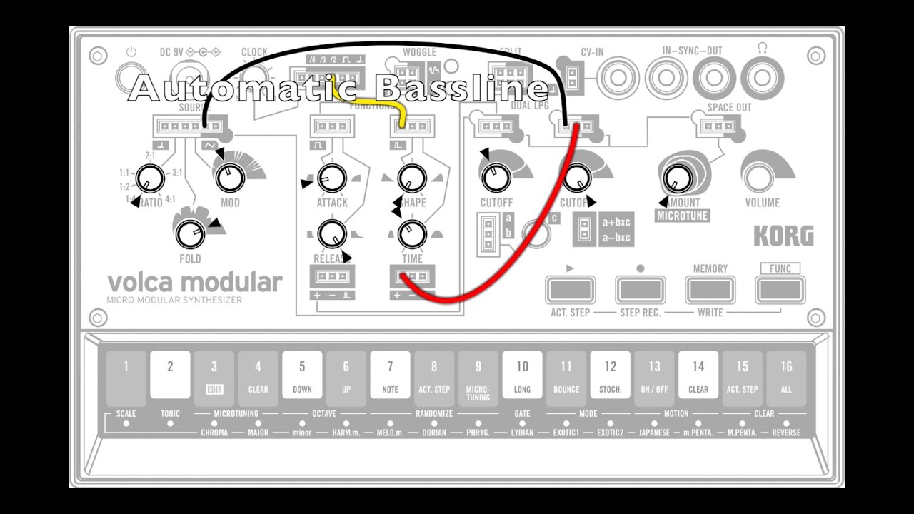 Стартовые патчи: Korg Volca Modular The Expert Guide (часть 1)