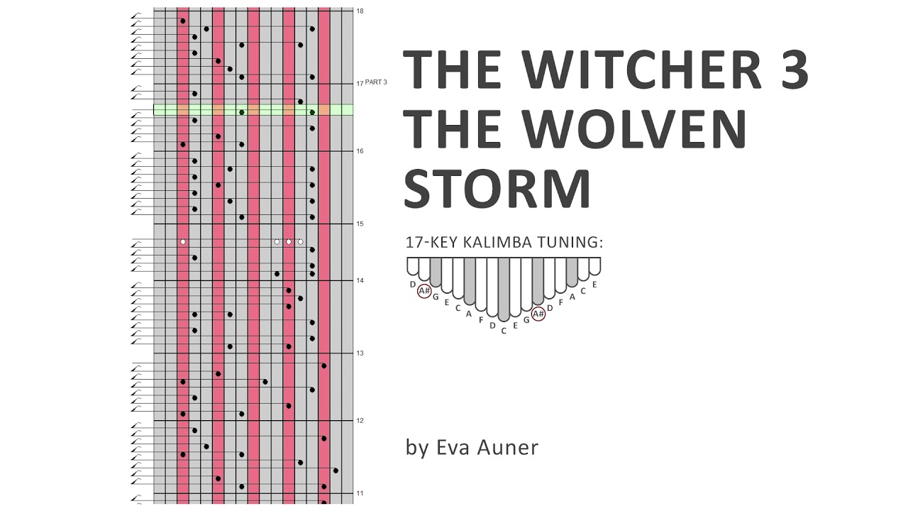 [kalimba tabs,17-key] The Witcher 3: Wild Hunt – The Wolven Storm (Priscilla's Song) – Eva Auner