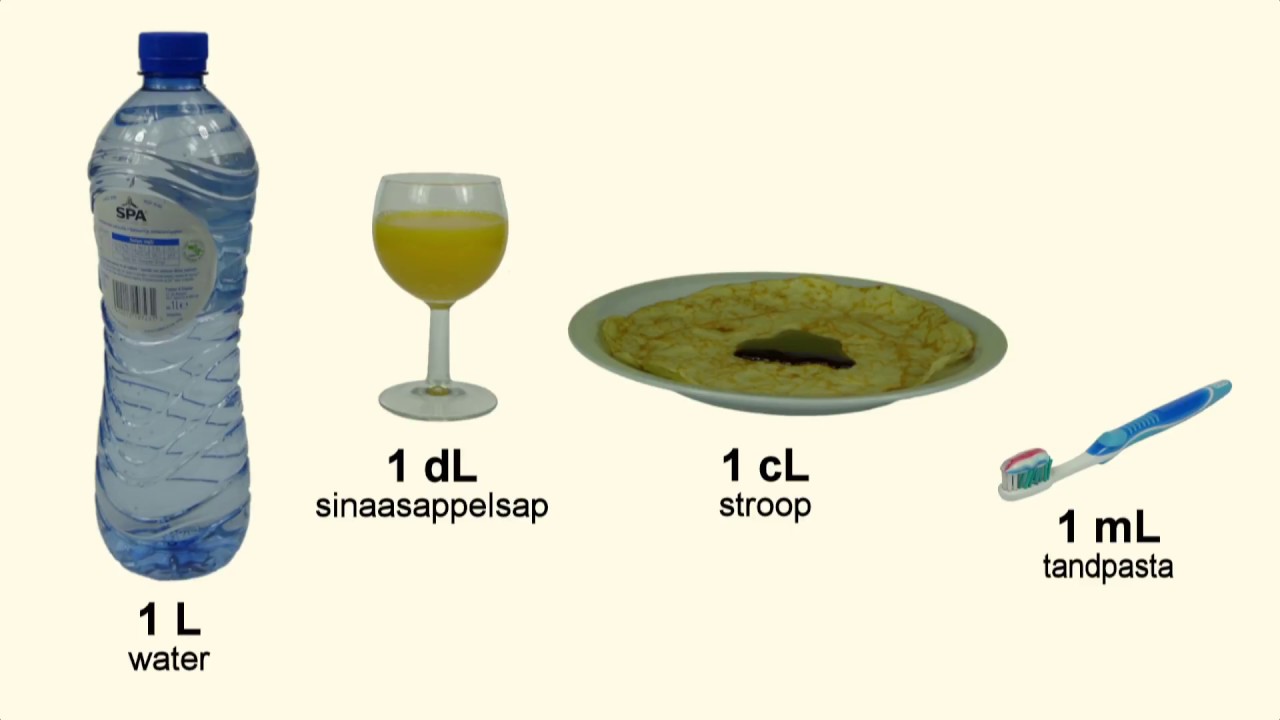 Inhoudsmaten omrekenen 2: Liter, deciliter, centiliter, milliliter