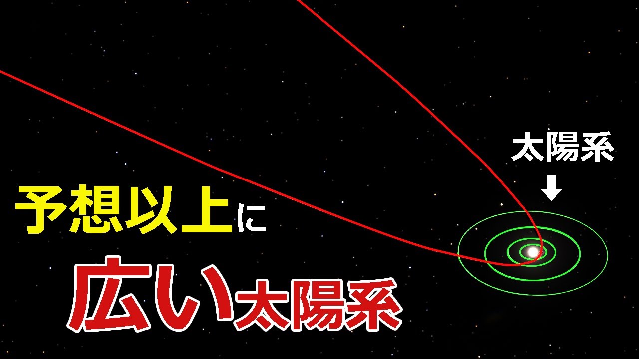 太陽の影響力はどこまで続くか？最果ての太陽系天体へ旅する【JST 午後正午】 [4K]