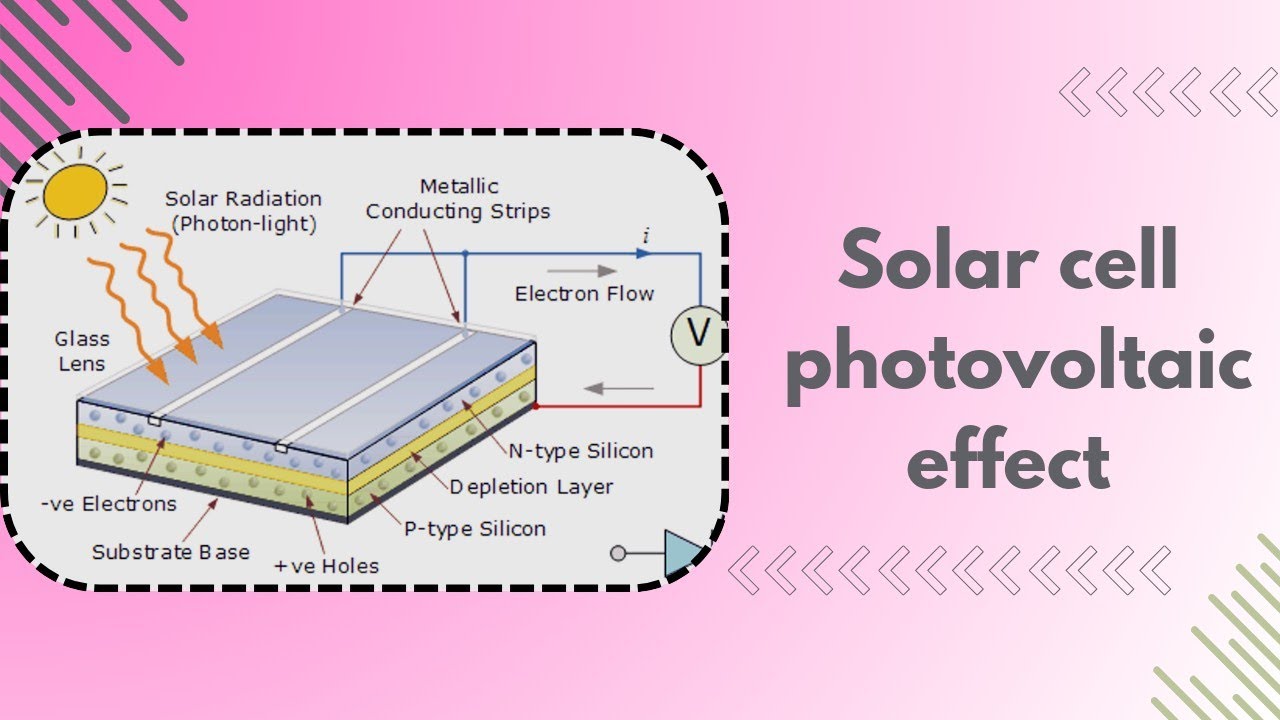 solar cell | photovoltaic effect | electrical engineering