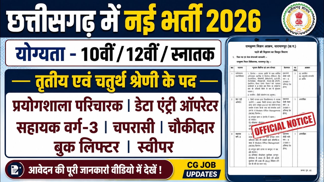 CG New Government Job Vacancy 2026 | Lab Technician, AG-3, Data Entry Operator, Peon & More Recruits