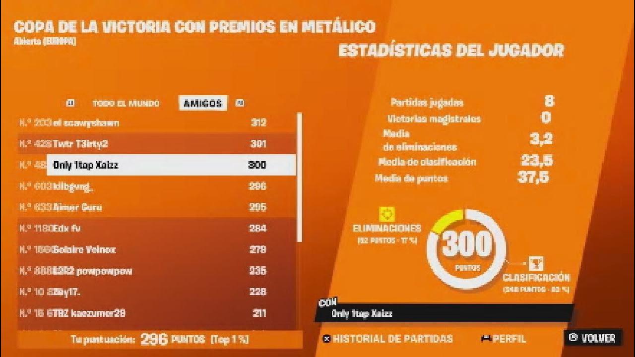 How I Qualified For The Solo Cash Cup On Console