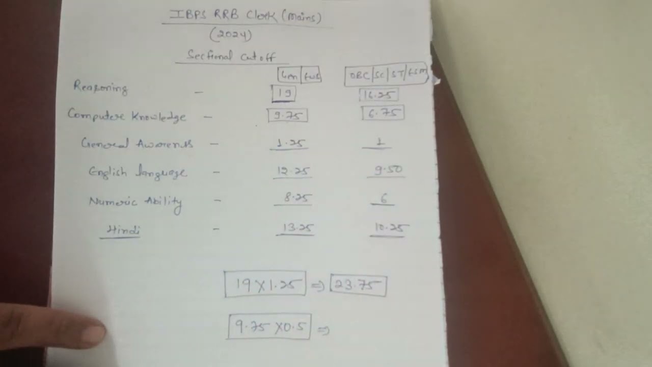 IBPS RRB Clerk Mains 2025 Sectional Cutoff 😱