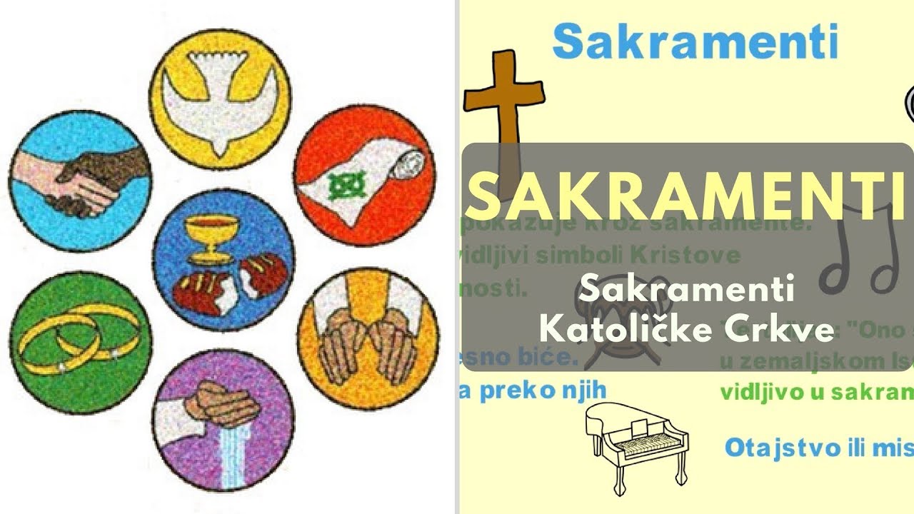 Sakramenti