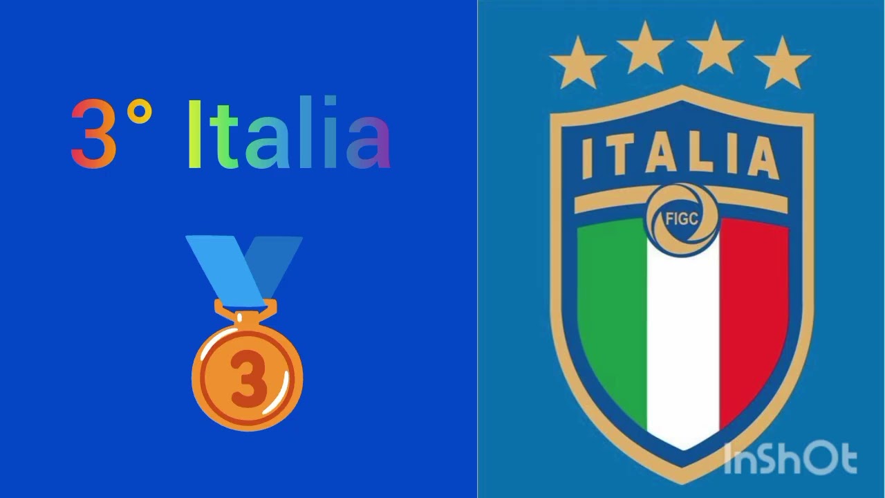 ‪@TheGodInFootballYT‬