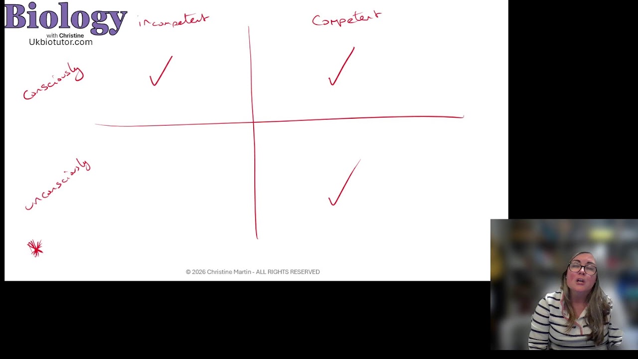 OCR A A-level Biology revision livestream