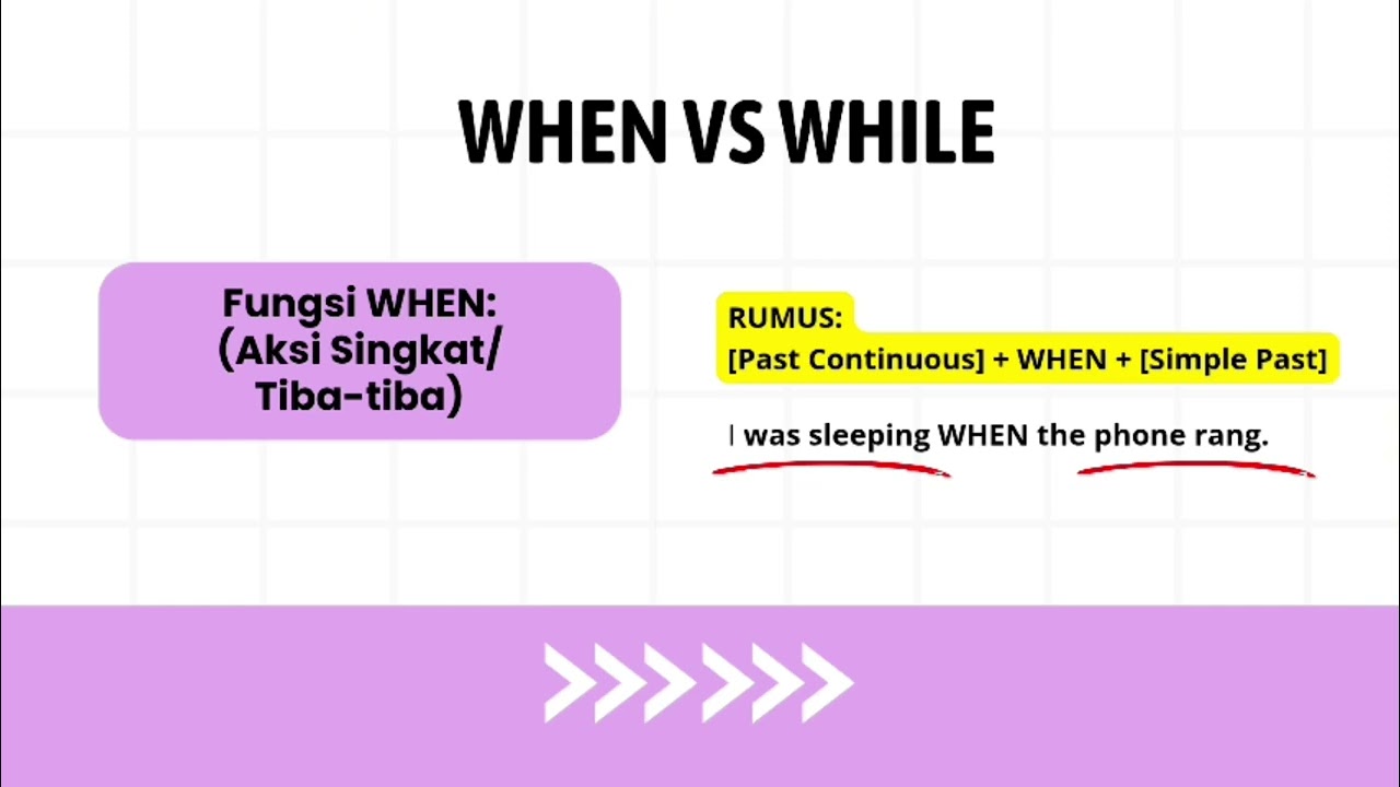 Perbedaan When vs While dalam Bahasa Inggris: Penjelasan Lengkap & Contoh