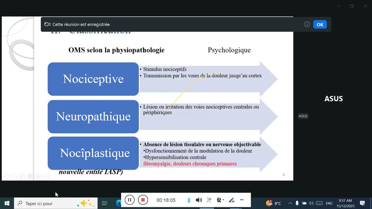 La douleur  en pratique quotidienne  15 dec 2025