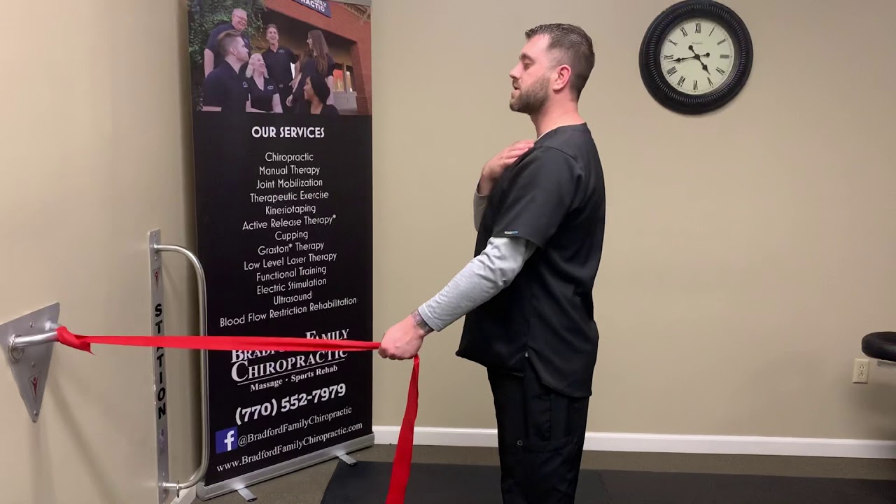 Shoulder Flexion and Extension