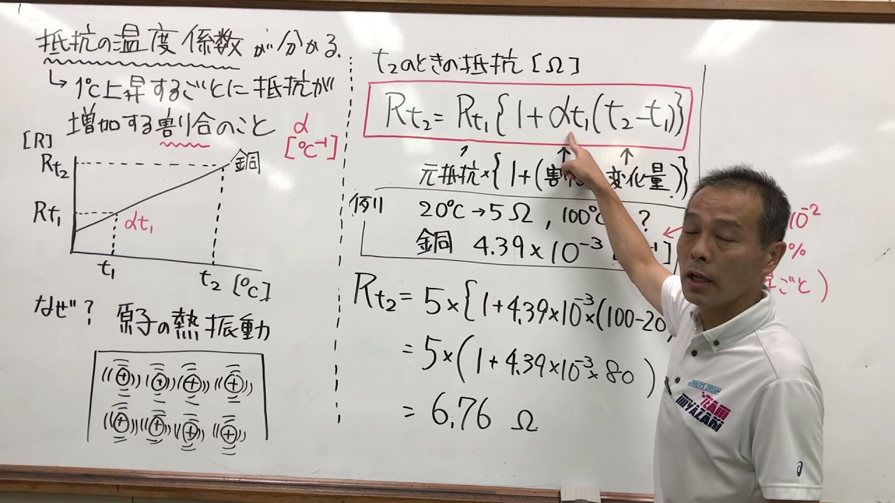15 抵抗温度係数