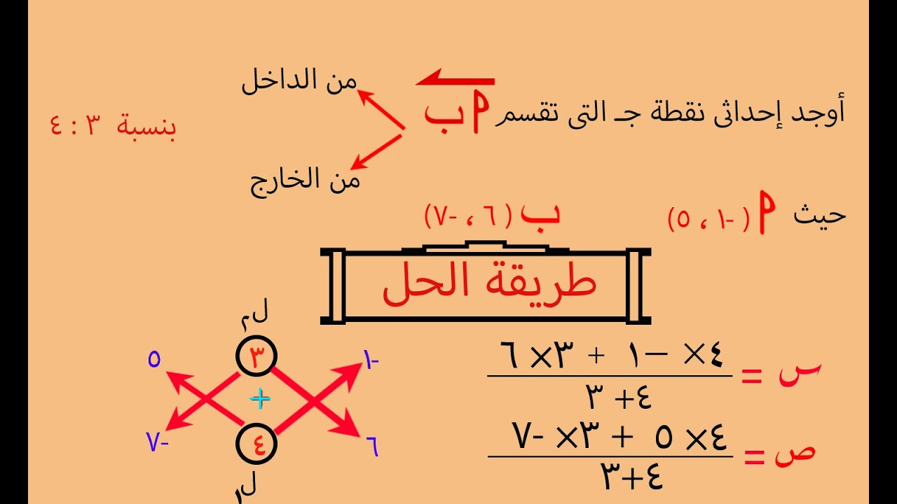 تقسيم القطعة المستقيمة من الداخل والخارج للصف الأول الثانوى الجزء الأول