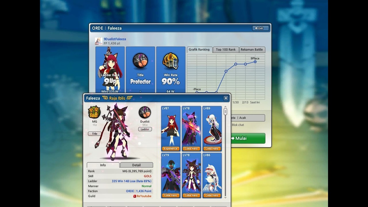 4 Rank Lagi Balep RebornGates ID - Lost Saga Origin