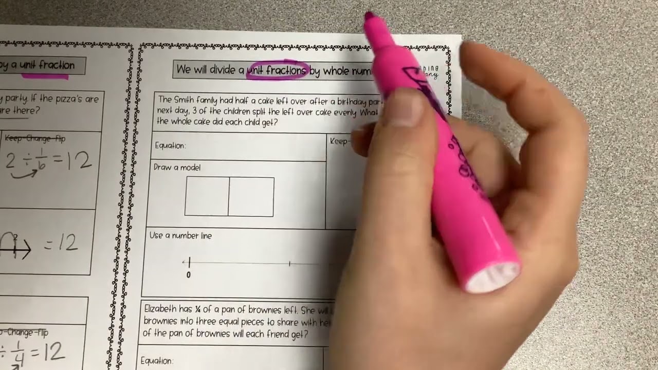Dividing Fractions Mini Lesson