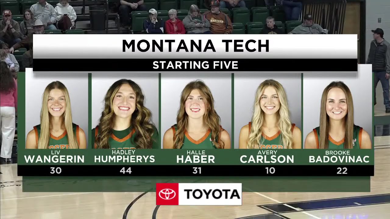 Montana Tech women hosting Dakota State