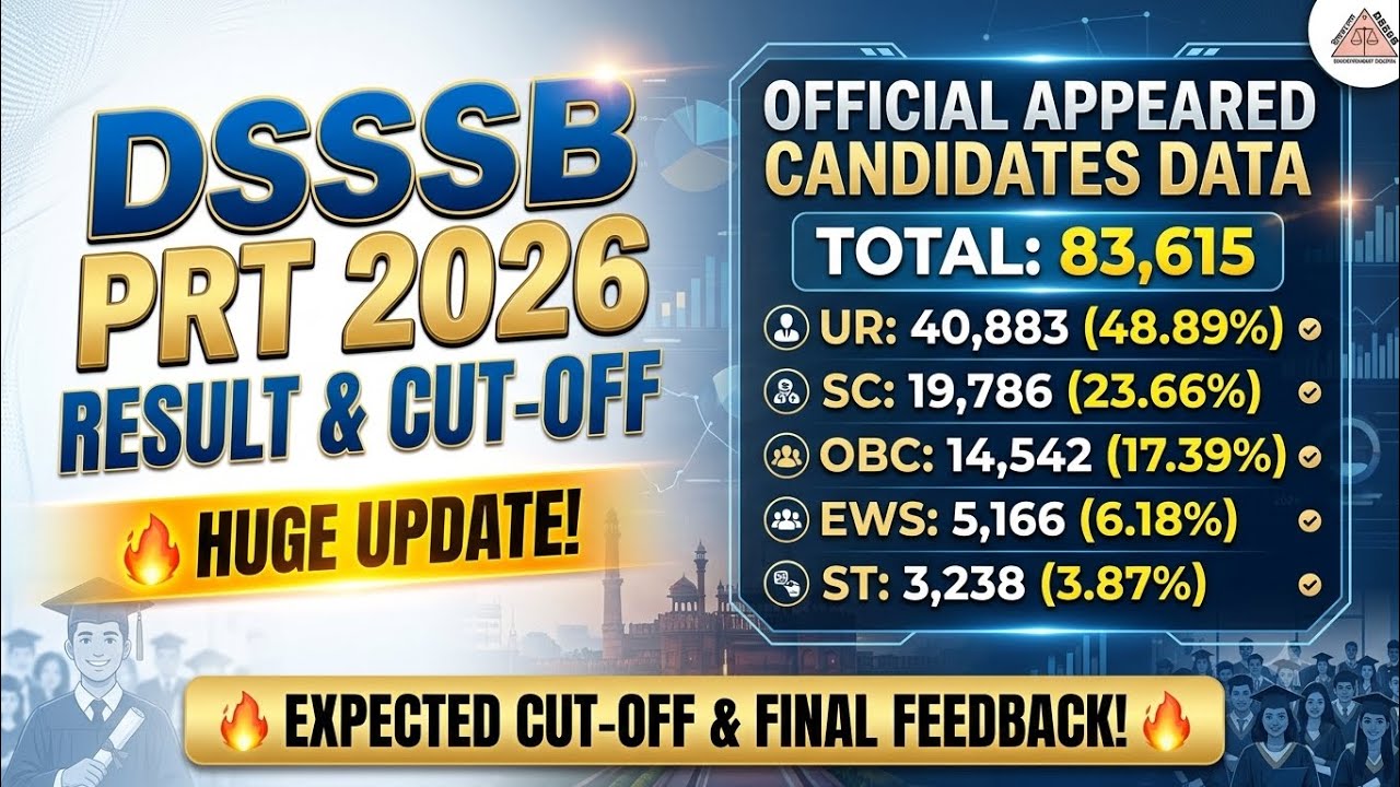 DSSSB PRT RESULT 2026 🔥| DSSSB PRT CUTOFF 2026 || NORMALISATION PROCESS? || SAFE SCORE💯 #dsssbprt