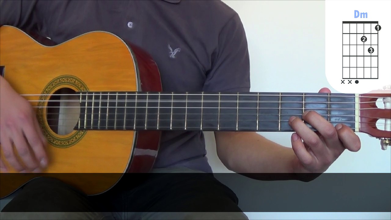 Fabiola - Llajtaymanta (Cover Con Acordes para guitarra)