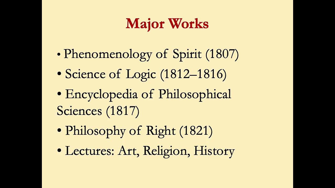 Dr RR Baliga's Philosophical Discourses: Georg Wilhelm Friedrich Hegel (Germany, 1770–1831 CE)...