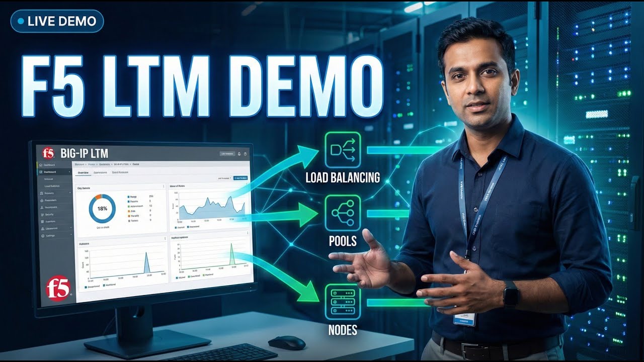 F5 LTM Demo Session | Load Balancer Explained with CLI & Licensing | Real Lab Overview