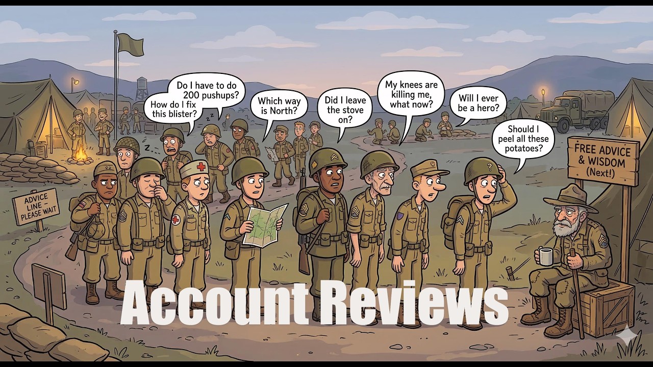 Account Reviews and Weekly Reset