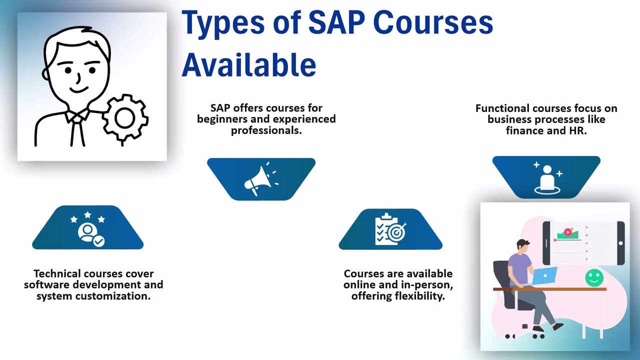 SAP Courses UK Fees 💷 | SAP Training Explained 📚 | Tutorial for SAP 💻