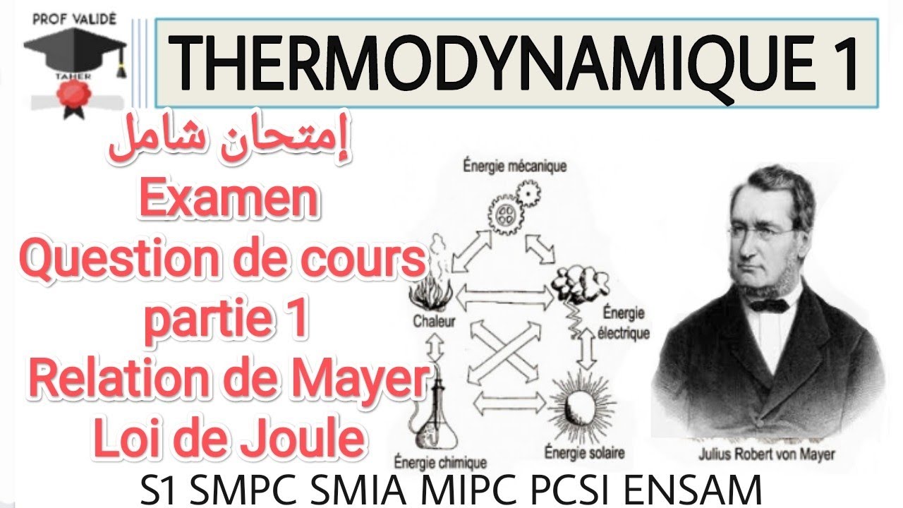 Examen Partie 1 thermodynamique S1 Corrège Question de Cours Relation de Mayer et Loi de Joule