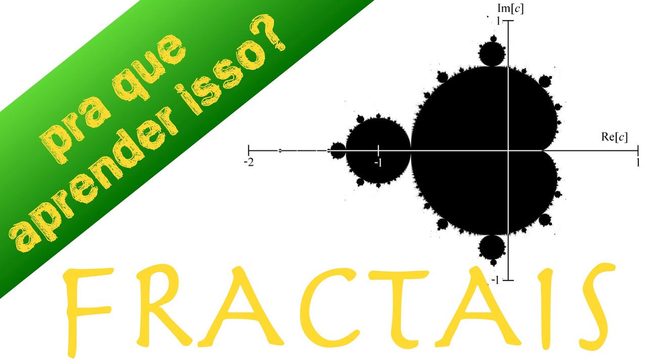 Fractais | Um mundo de dimensões fracionárias