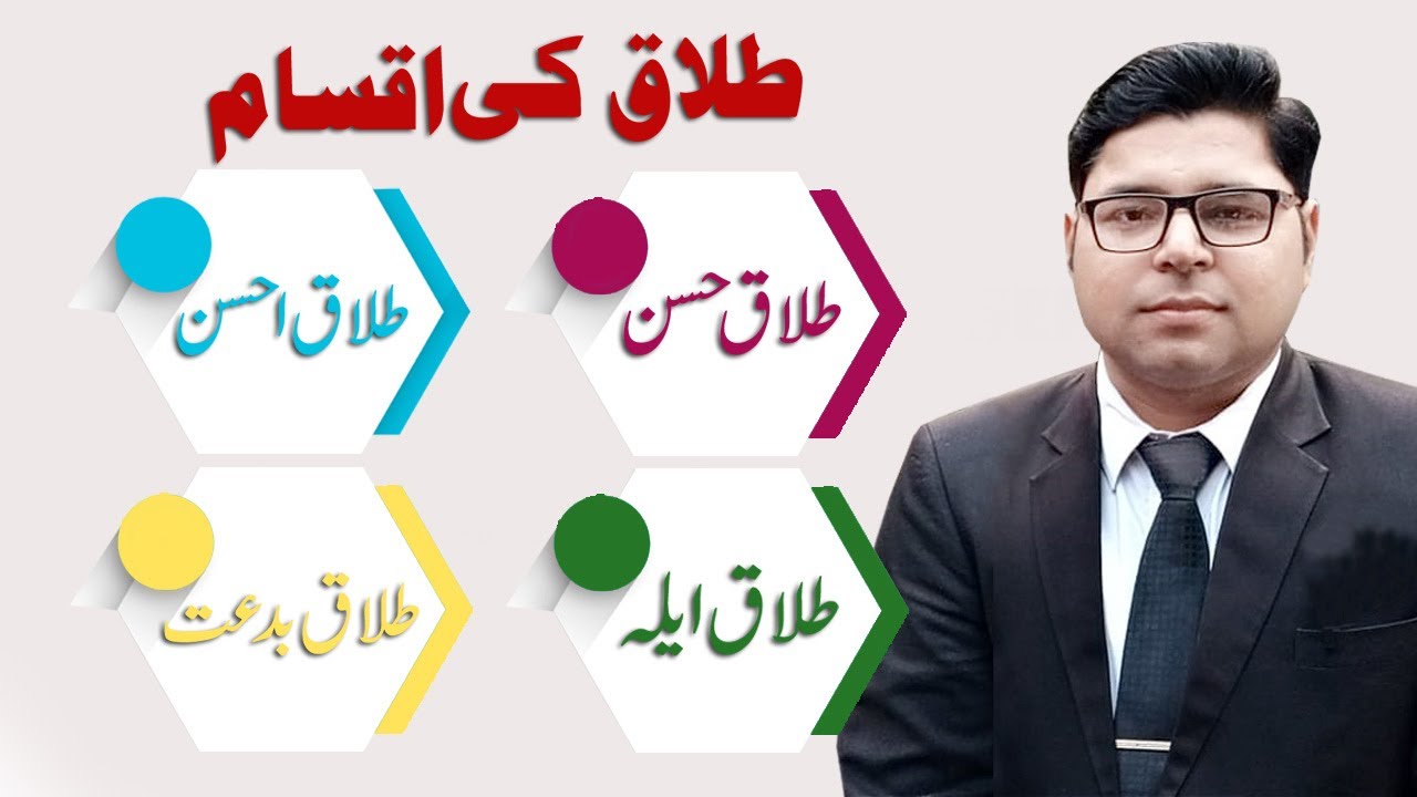 Different Kinds of Talaq under Islamic Laws in Pakistan