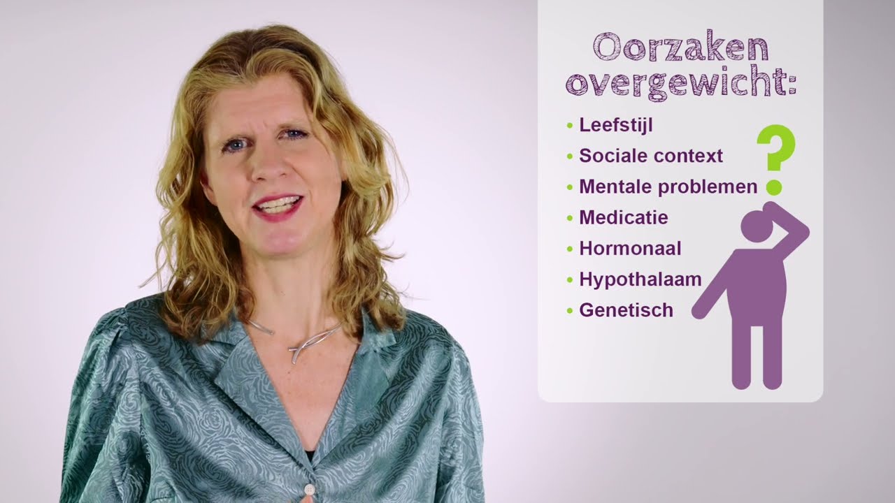 Overgewicht & Leefstijl in Zorgopleidingen | Kennisclip: Obesitas door Prof.dr. Liesbeth van Rossum