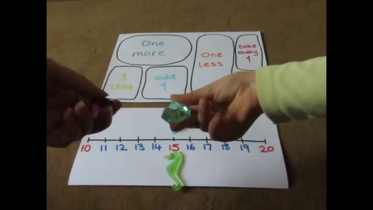 Primary maths games: How to play One more, one less.