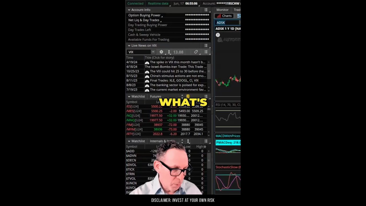 Unveiling Hedge Fund Secrets_ Activist Investors and Stock Mismanagement