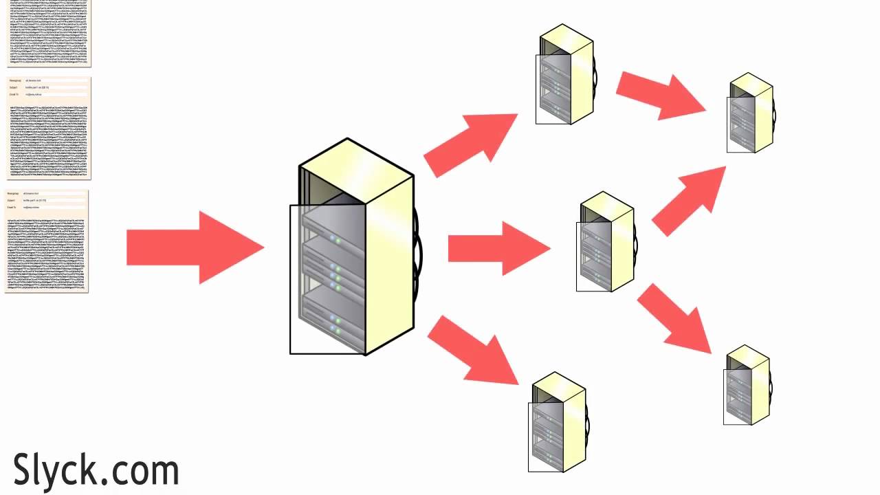 How to use Newsgroups to Download big files