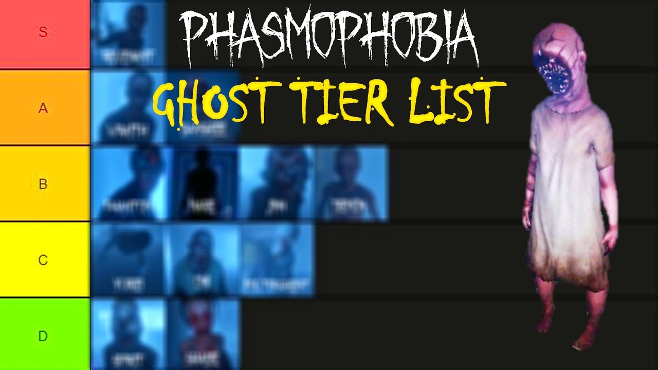 Самые ОПАСНЫЕ призраки в Phasmophobia? Список уровней