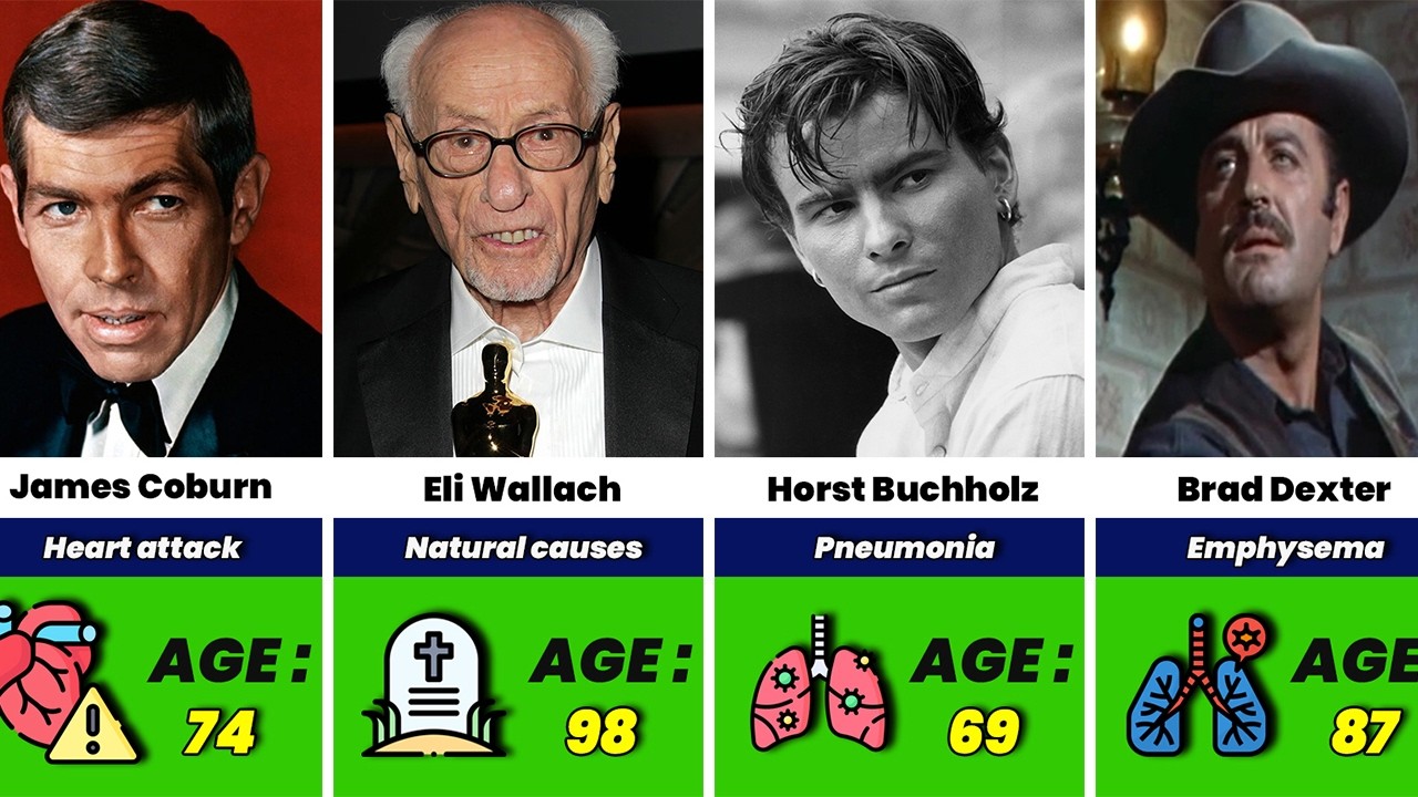 The Magnificent Seven 1960 Cast Then and Now