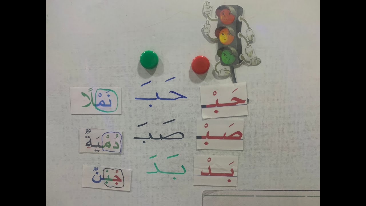 لقاء يوم السبت ١٥-٣-١٤٤٥ ( المقطع الساكن )
