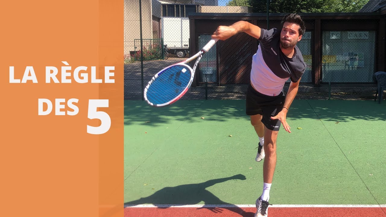 Deviens ENFIN le Joueur le plus RÉGULIER au Tennis [Entraînement]