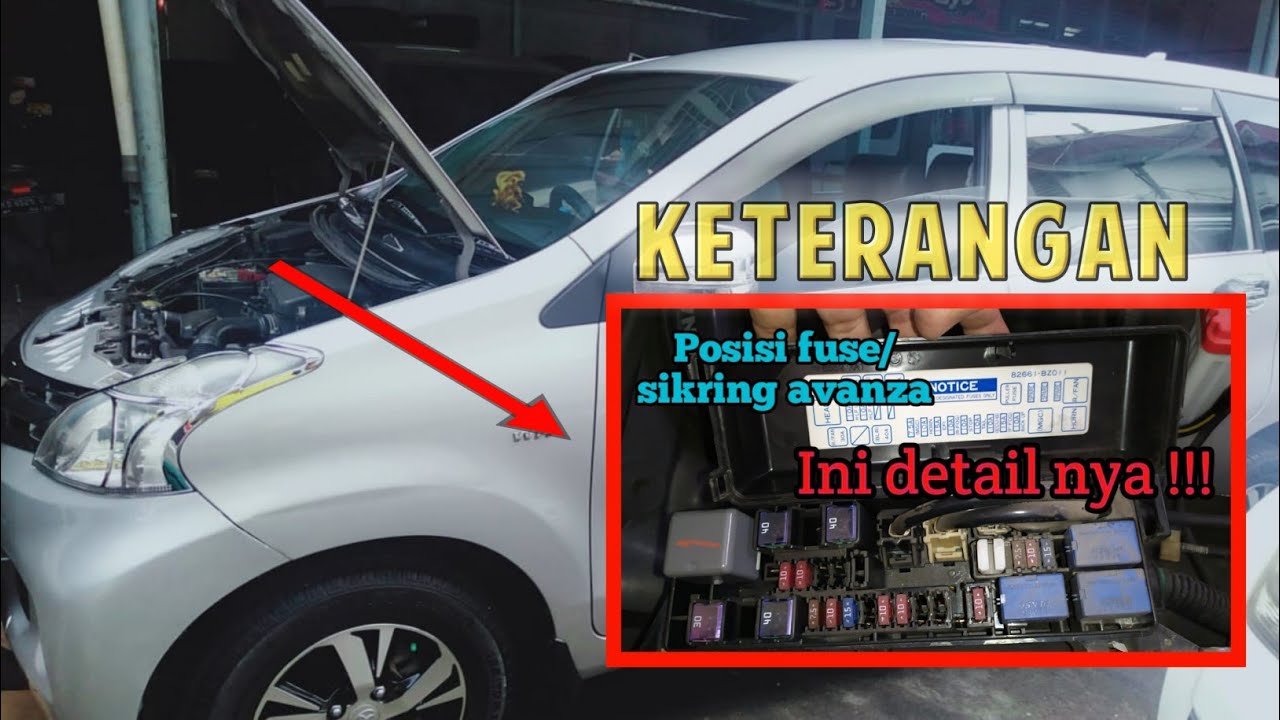 Posisi sikring/ fuse avanza Old