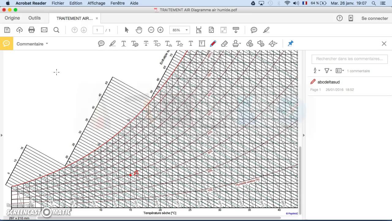 Diagramme air humide Chaleur sensible et latente