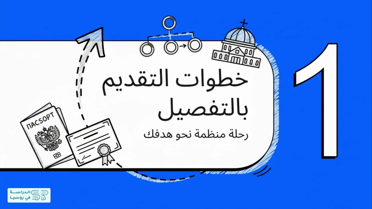 خطوات الدراسة في الجامعات الروسيا 2026/2027