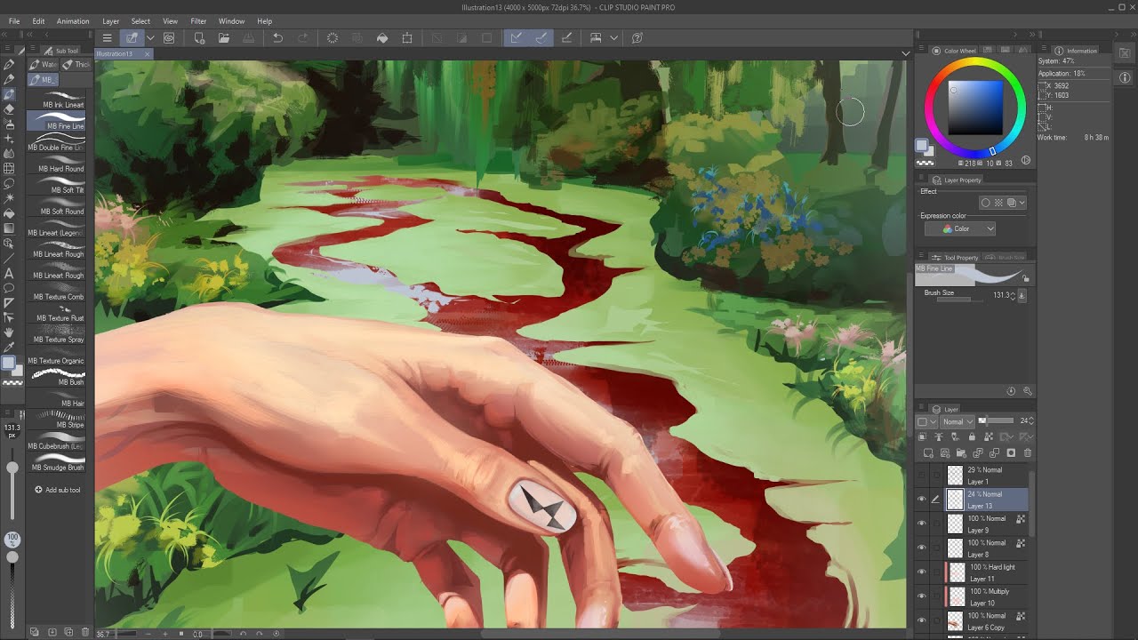 Painting process