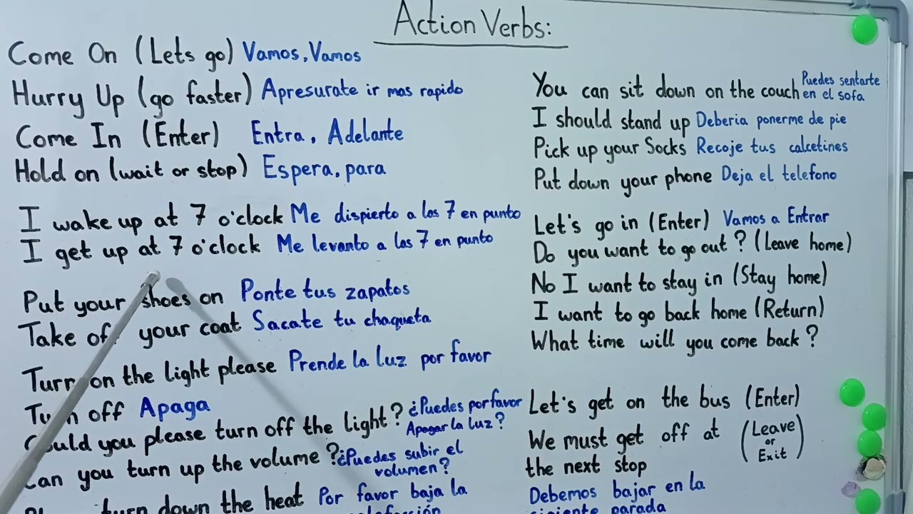 English Verbs for beginners. Aprende Verbos en Inglés desde Cero. Part 1