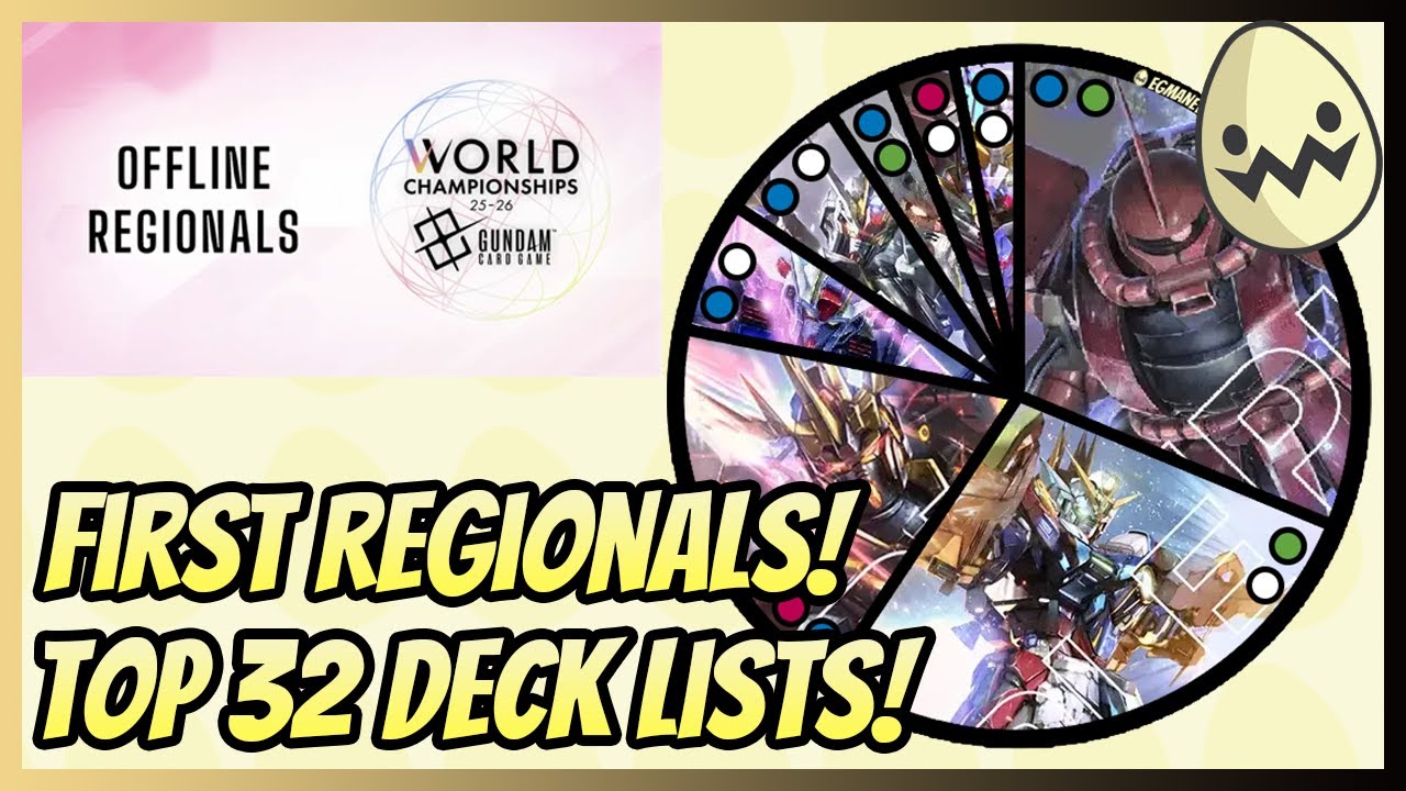 Карточная игра Gundam: Bandai Card Fest Dallas GD01 Regionals, списки 32 лучших колод!