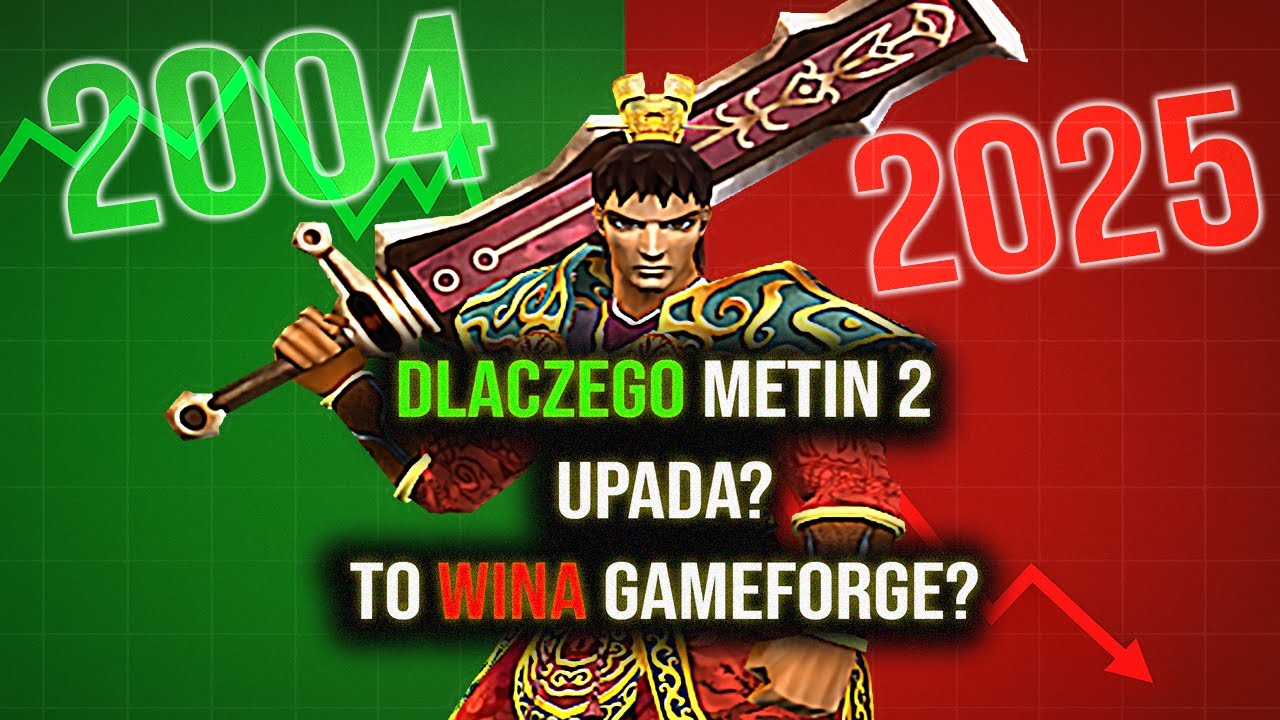 Dlaczego Metin 2 upada? To Wina GAMEFORGE? - Upadek Legendy MMO