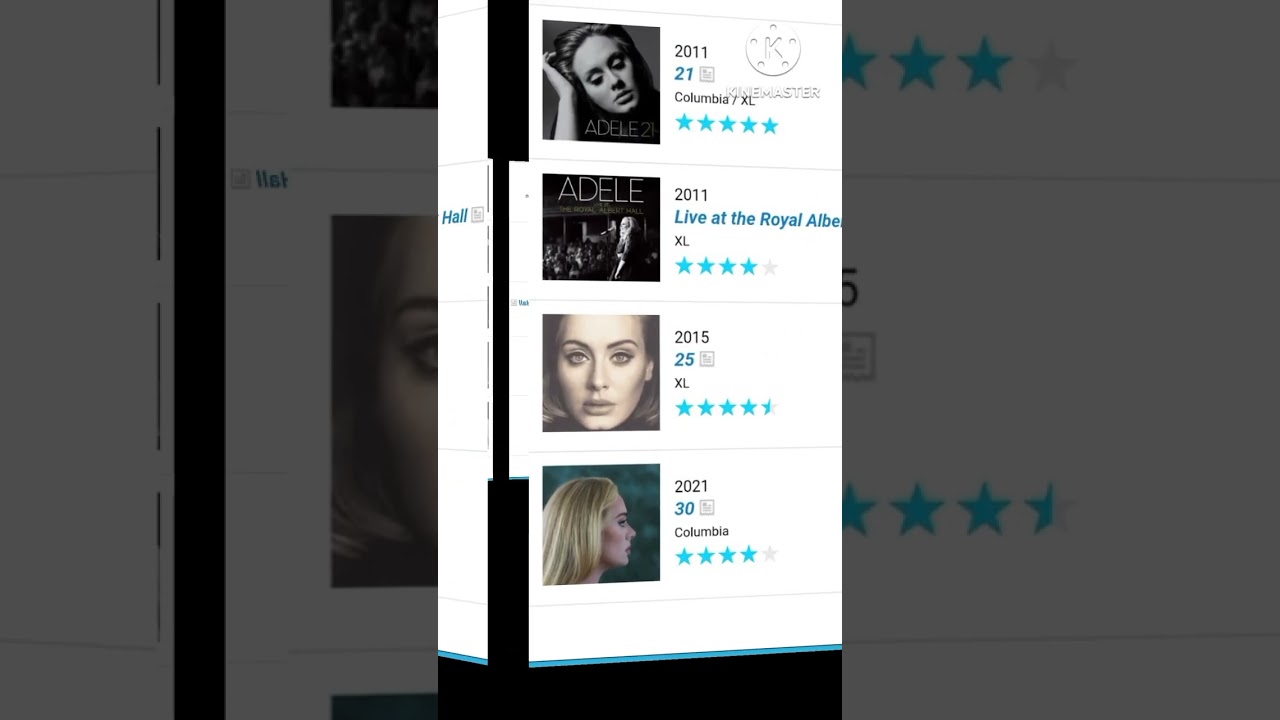 Adele all albums (2008-2021)