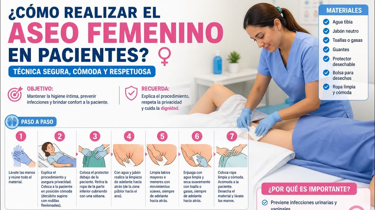 Aseo genital femenino en un paciente .