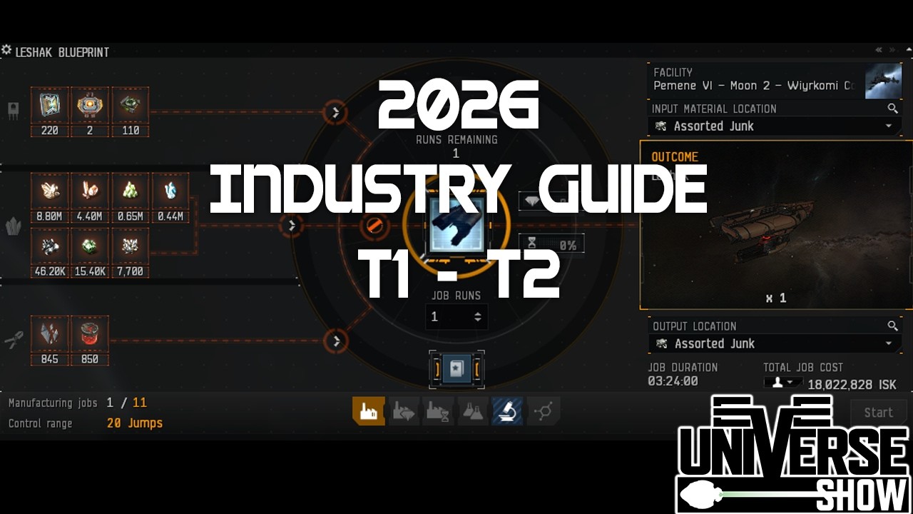 EVE Online 2026 &mdash; Гайд по индустрии