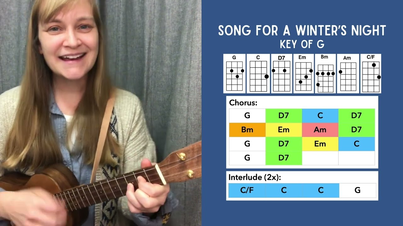 Song for a Winters Night - Chorus Tutorial | #UkuleleTutorial with @AveryHill-Ukulele | #UkuleleHolidays