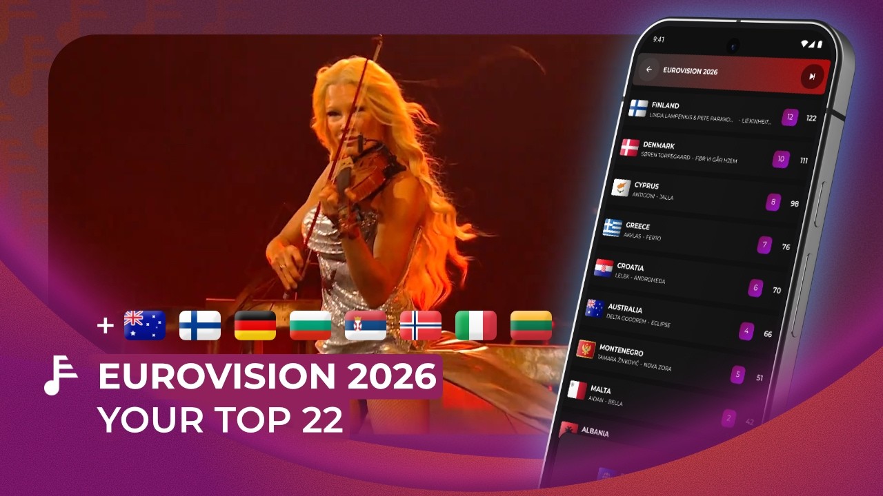 Eurovision 2026: Top 22 Scoreboard | 10 Week To Go