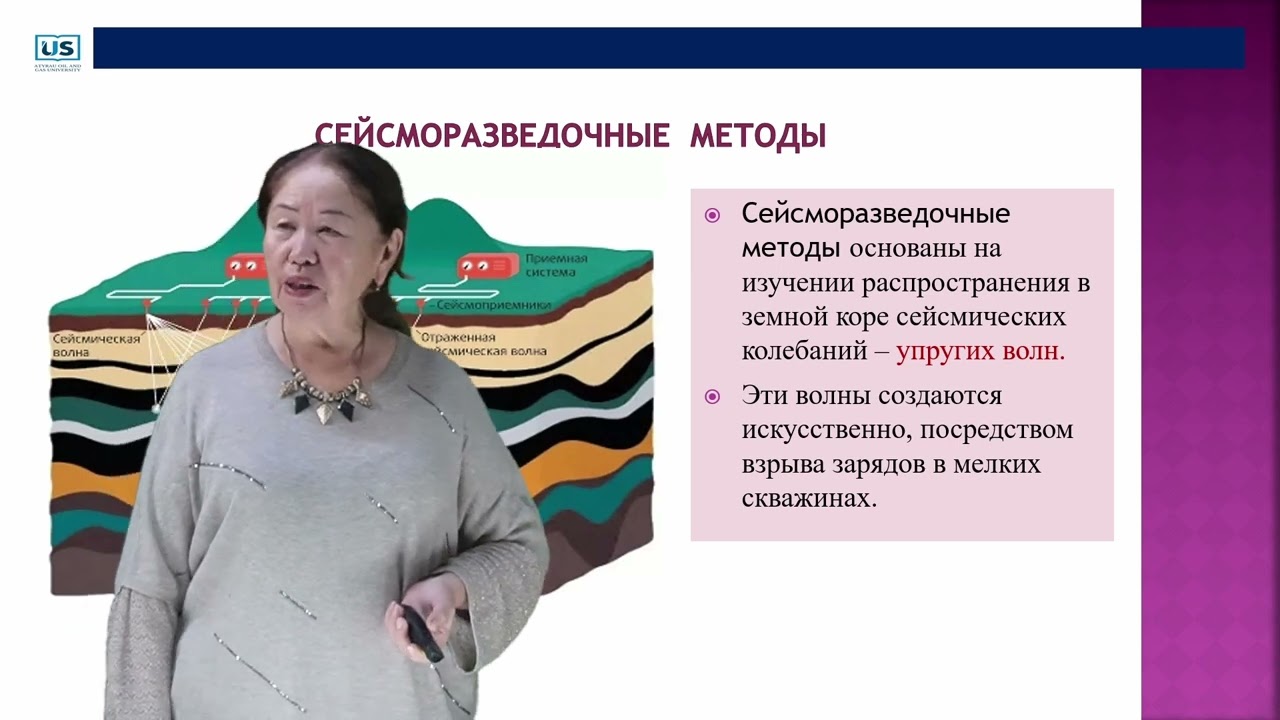 ГЕОФИЗИЧЕСКИЕ МЕТОДЫ  ПОИСКА И РАЗВЕДКИ МЕСТОРОЖДЕНИЙ НЕФТИ И ГАЗА